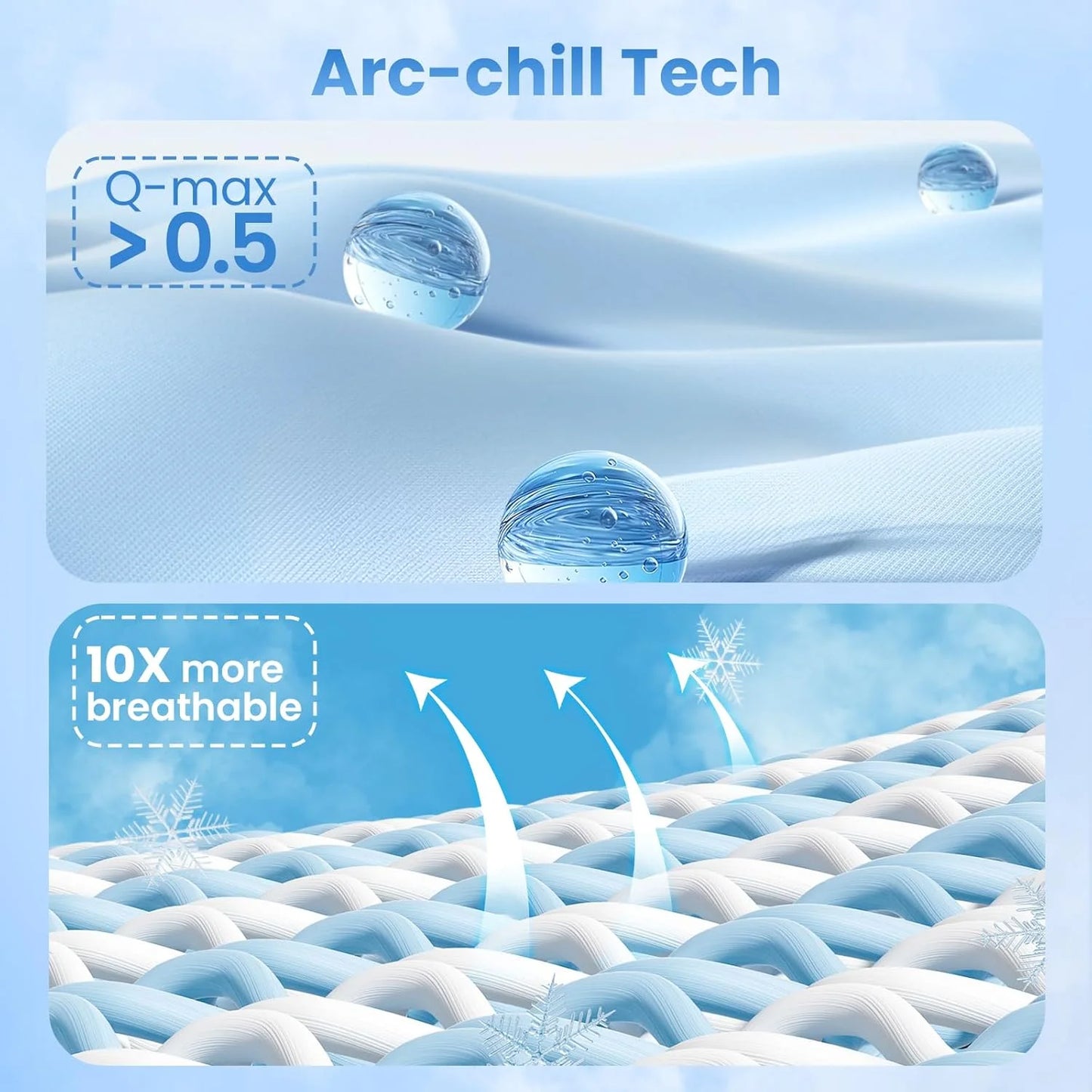 Aship Gradient Cooling Blanket, Double-Sided Q-Max>0.5 Arc-Chill Summer Blanket for Bed Sofa Chair Travel, Absords Heat to Keep Body Cool for Hot Sleeper & Night Sweats