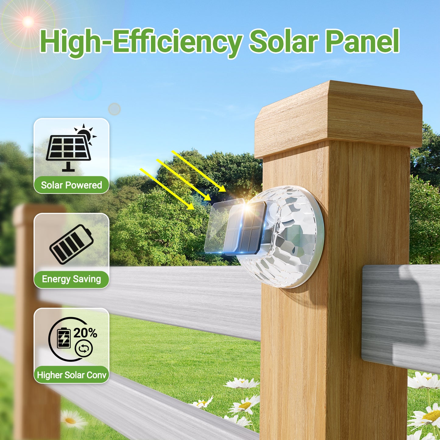 ASHIP Solar Lights, 4 Pack Solar Fence Lights Outdoor Waterproof, Auto On/Off, Warm White Outdoor Wall Decor Lights, Fence Light for Backyard Deck Stairs Garden Patio Decor