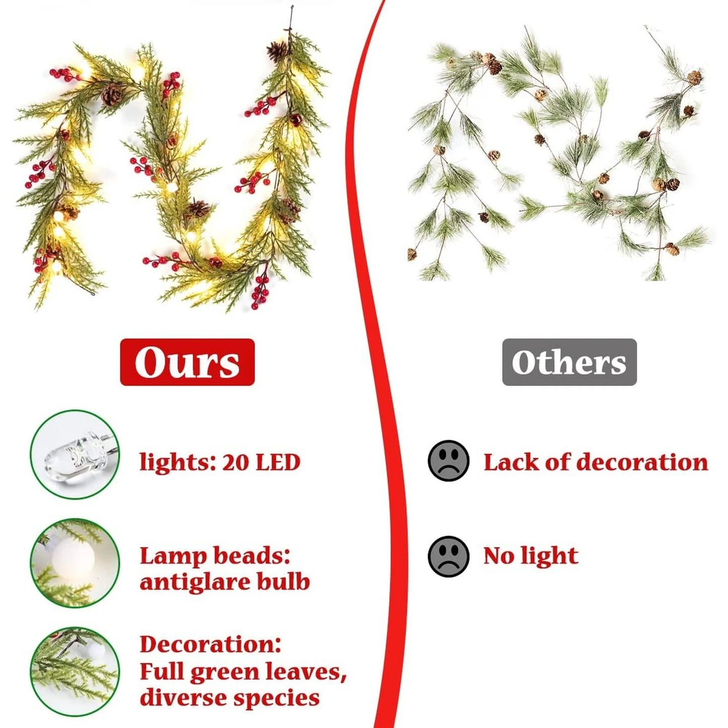 Aship 2 Pack Christmas Garland with Lights, 5.7FT Pre-lit 20 LED Red Berry Garland with 8 Modes & Timer Memory, Artificial Lighted Xmas Garland for Door Mantel Fireplace