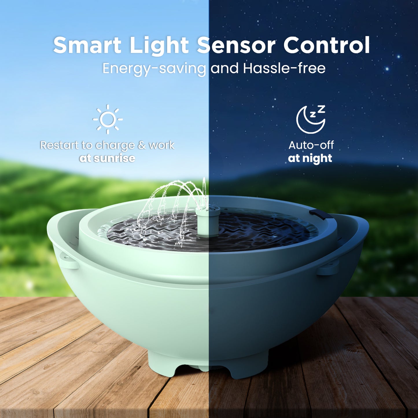 Aship Smart Bird Bath with Water Fountain, 2L Solar Bird Bath with Water Circulating Filtration & Battery Backup, 3 Fountain Modes Dry-Burning Protection Birdbath for Courtyard