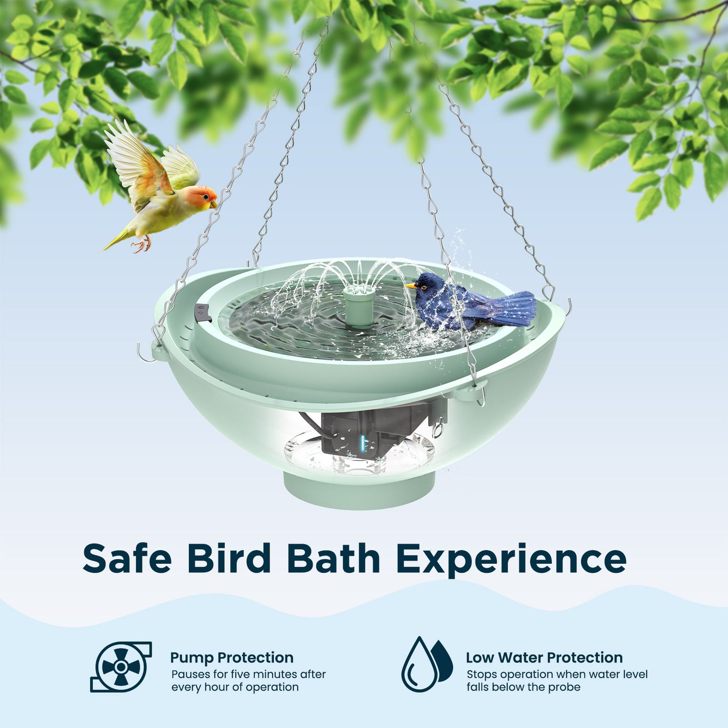 Aship Smart Bird Bath with Water Fountain, 2L Solar Bird Bath with Water Circulating Filtration & Battery Backup, 3 Fountain Modes Dry-Burning Protection Birdbath for Courtyard