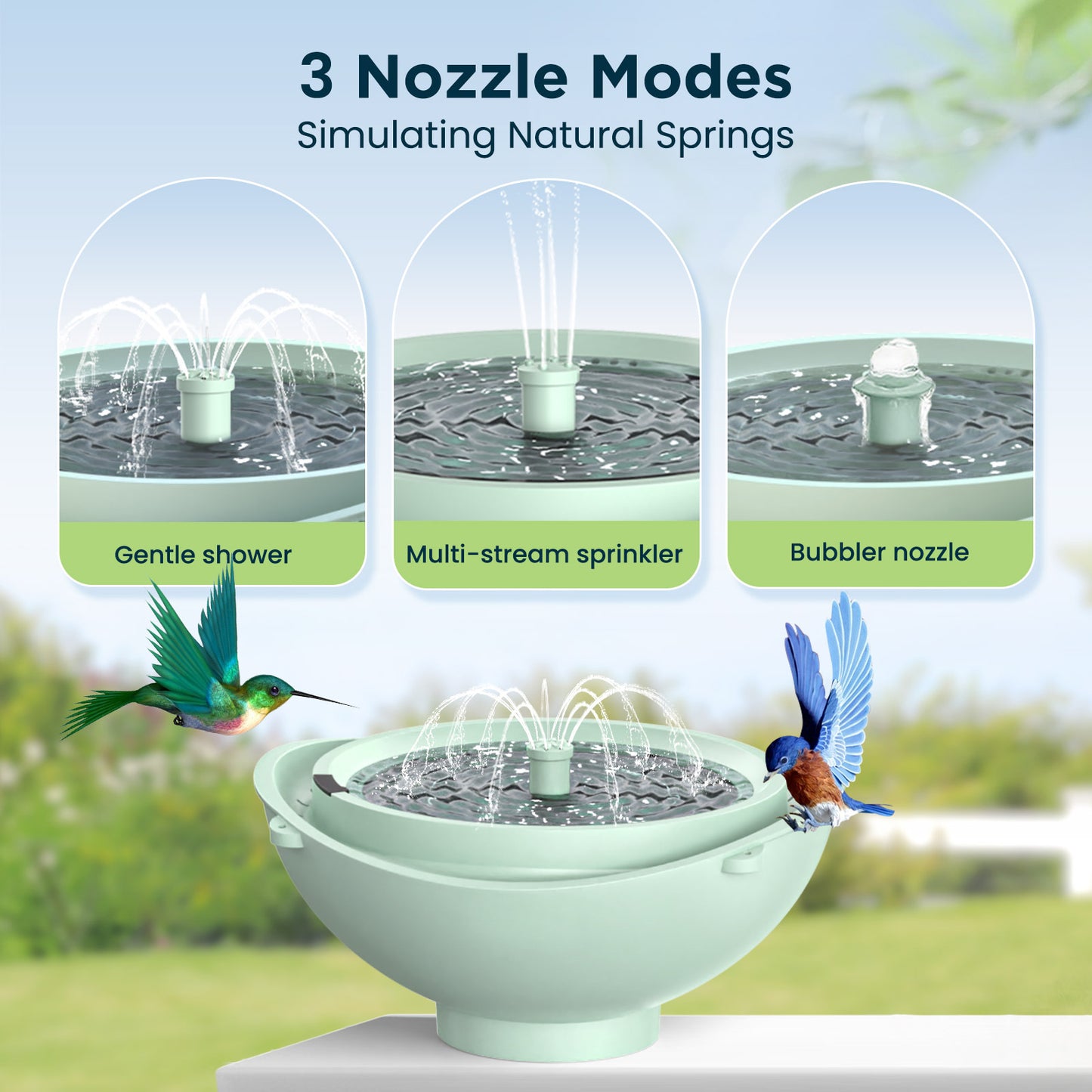 Aship Smart Bird Bath with Water Fountain, 2L Solar Bird Bath with Water Circulating Filtration & Battery Backup, 3 Fountain Modes Dry-Burning Protection Birdbath for Courtyard
