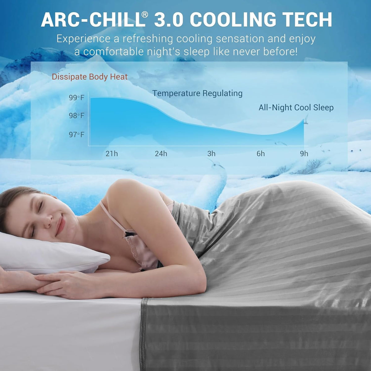 Aship Strip Cooling Blanket Queen Size 79“X86" Gray Japanese Summer Blanket Arc-Chill Cool Bed Blanket Q-Max>0.5 Breathable Skin-Friendly Double-Sided Ice Cold Summer Blankets for Beds Sofa Trave