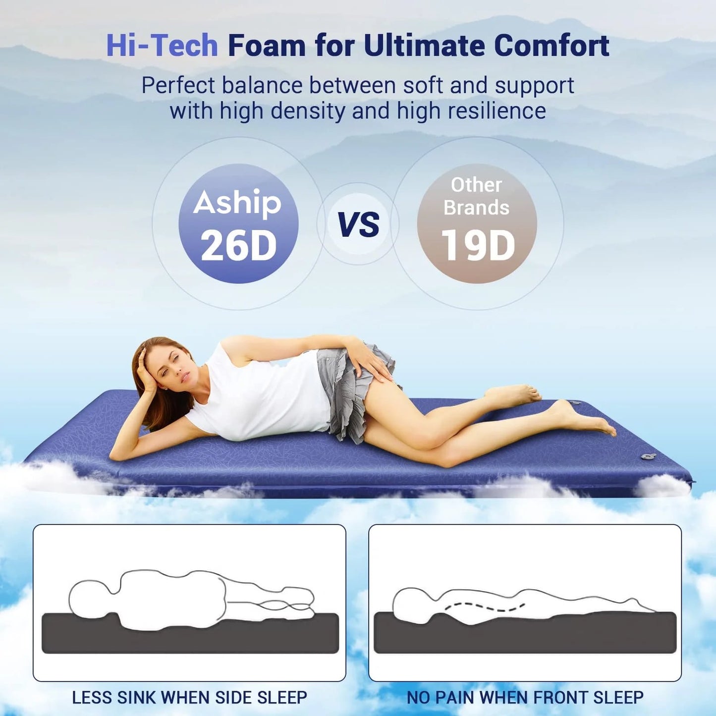 Aship 26D Memory Foam Self Inflating Sleeping Pad, 3.15" Thick Sleeping Mat Camping with Pillow, 800 lbs Camping Mattress, R-Value 9.5 Sleeping Pad for Camping Travel, 27''x77'' Single, Navy Blue
