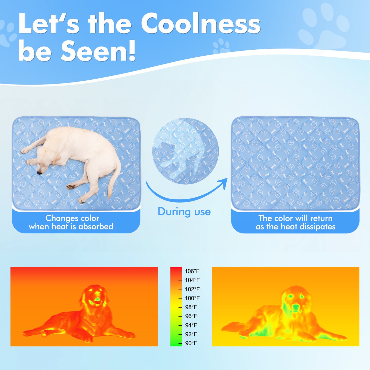 Aship Thicken Pet Cooling Mat, Self-Cooling Mat for Cat, QMX>0.5 Breathable Color Changing Pad, Anti-slip Waterproof Washable