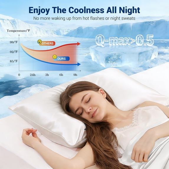 Aship Arc-Chill 3.0 Tech Cooling Pillow Cases, Q-max >0.5 Jade-Infused Silky Pillowcase for Hair & Skin, Breathable & Moisture-Wicking, Hidden Zipper, Machine Washable, King 20''x36'', 2 Pack White