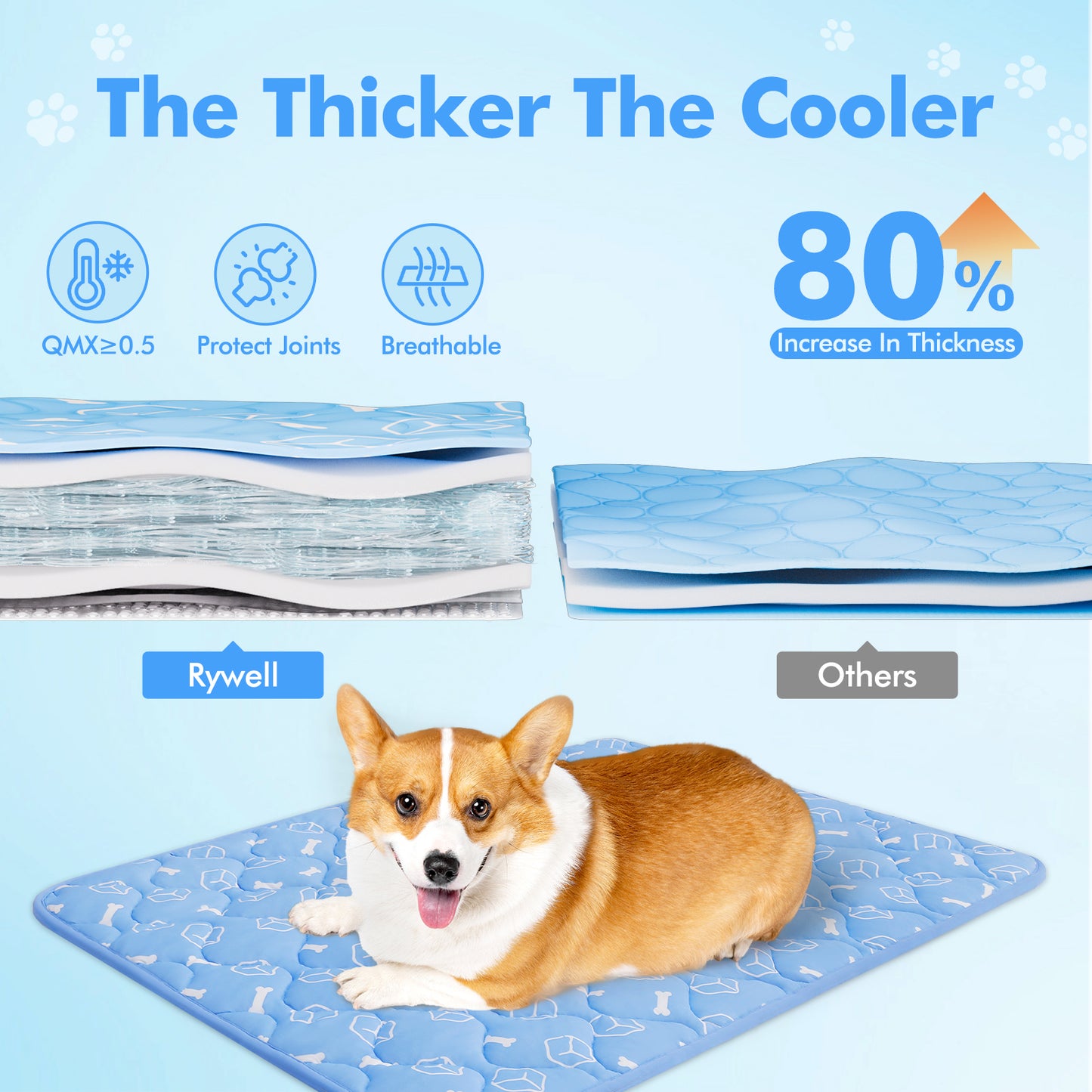 Aship Thicken Pet Cooling Mat, Self-Cooling Mat for Cat, QMX>0.5 Breathable Color Changing Pad, Anti-slip Waterproof Washable