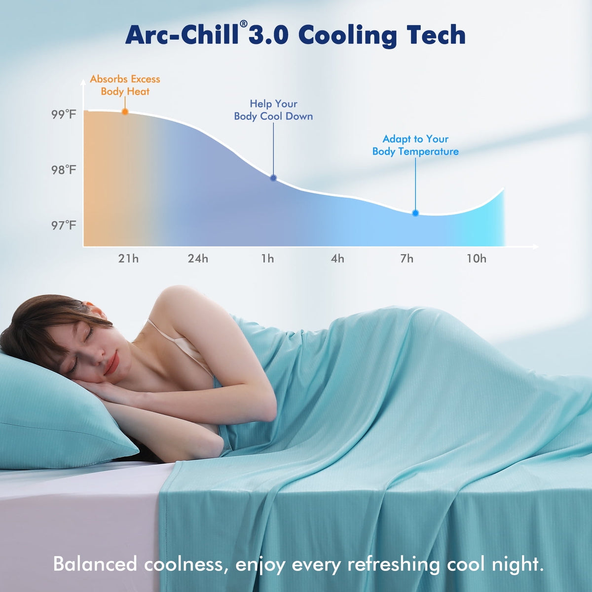 Aship Cooling Blanket Queen Size, Silver Ion Self Cleaning Single-Layer Summer Blanket, Breathable Luxury Cooling Blanket for Hot Sleepers, Light Blue, 50"*70"