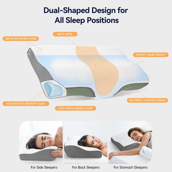 Aship Cervical Pillow for Neck Pain Relief, Ergonomic Contour Memory Foam Pillows, Breathable Cooling Pillow for Hot Sleepers, Neck Pillow for Side Back Stomach Sleeper, Machine Washable, 20''x12''