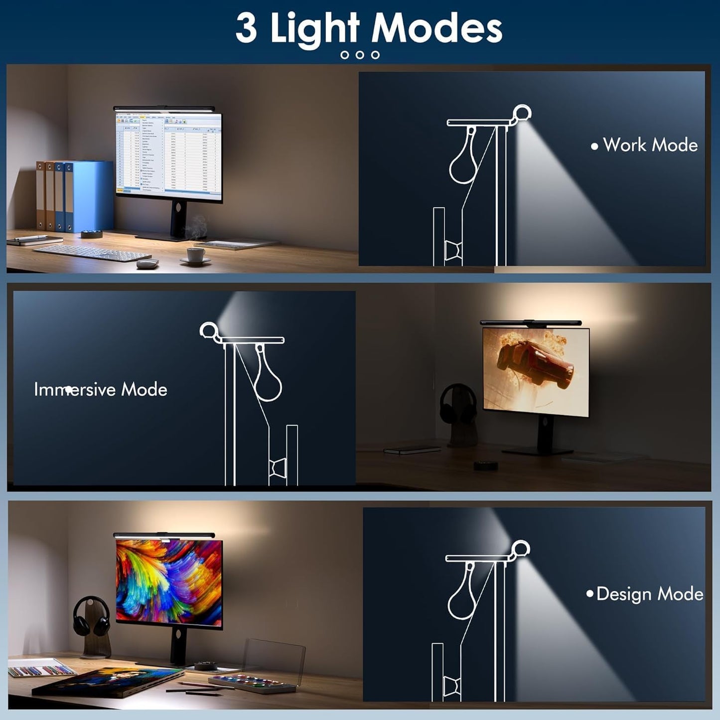 Aship Computer Monitor Light Bar with Remote Control, 15.74 Eye-Care Dual Light Screen Light Bar for Home Office Gaming, Stepless Dimming Brightness and Color Temperature, No Screen Glare, Gray