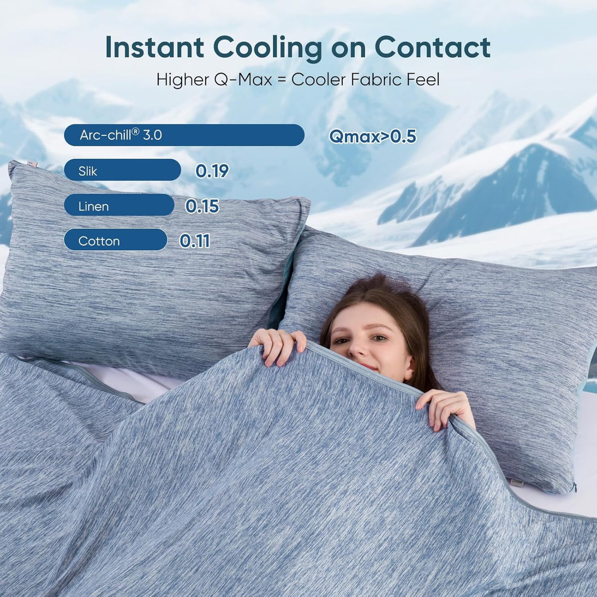 Aship Cooling Blanket Twin 59"x 79" Blue , Summer Blanket Q-MAX>0.5 Arc-Chill Cold Blanket Soft Breathable Double-Sided Bed Blankets for Beds Sofa Travel Reading - Blue