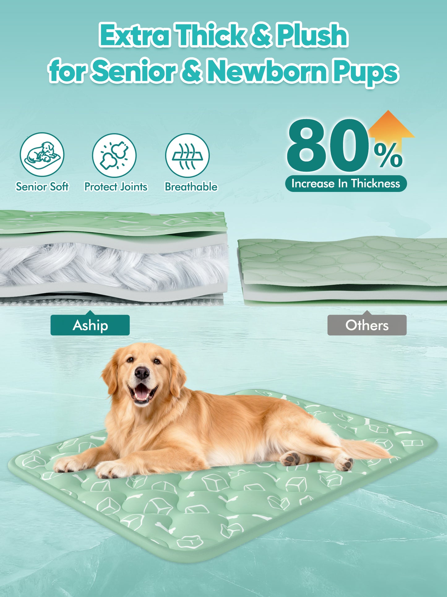 Aship Thicken Pet Cooling Mat, Self-Cooling Mat for Cat, QMX>0.5 Breathable Color Changing Pad, Anti-slip Waterproof Washable