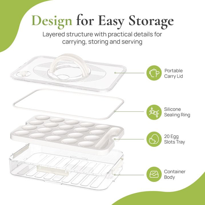 Aship Deviled Egg Containers with Lid, 2 Pack 40 Count Deviled Egg Trays with Handle, Date Dial, Air Vent & Fork Slot, Stackable Egg Holder for Fridge, Portable Carrier for Easter Thanksgiving Party
