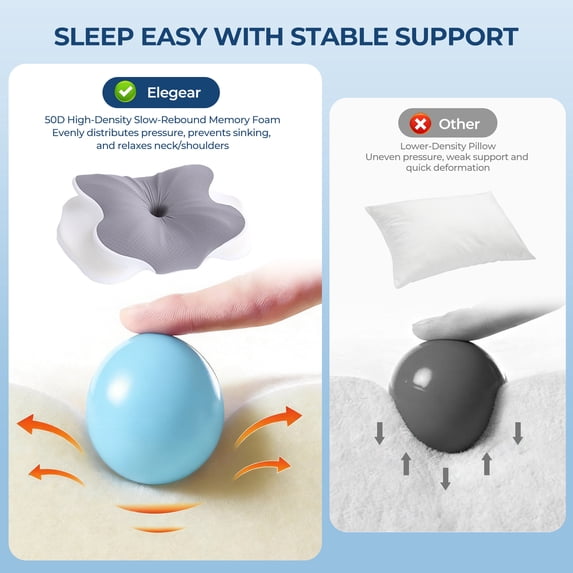 Aship Cervical Pillow for Neck Pain Relief, Ergonomic Contour Memory Foam Pillows, 4-Level Height Adjustable Cooling Pillow Cozy Sleeping, Neck Pillow for Side Back Stomach Sleeper with Pillowcase