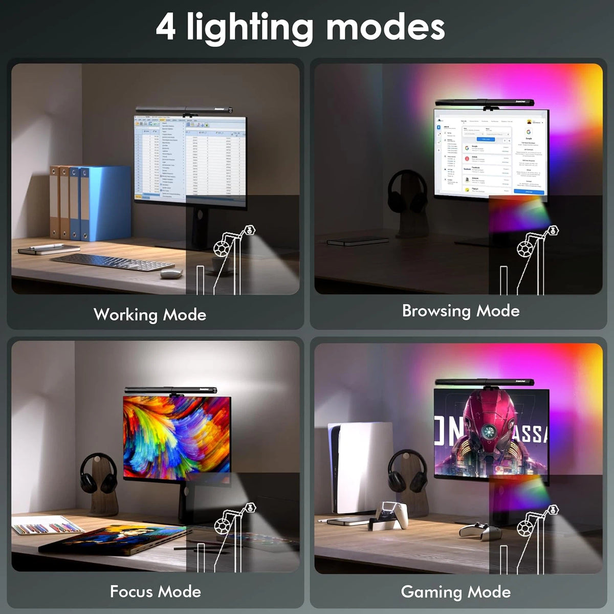 Aship Aship RGB Monitor Light Backlight, Ra95 Dual Light Bar Gaming Office D