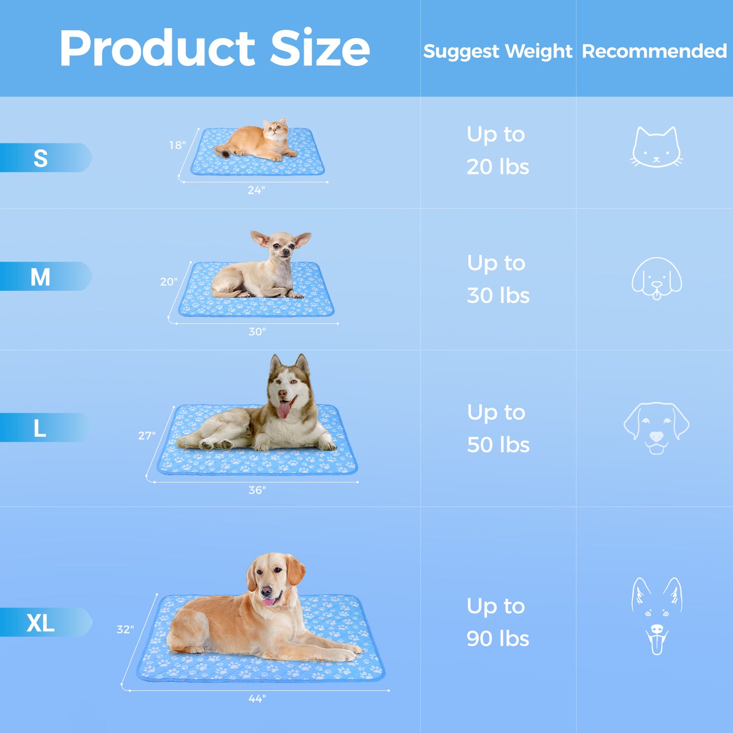 Aship Cat Cooling Mat, Self-Cooling Mat for Small Pets, Arc-Chill Cooling Fiber & Endothermic Color Changing Pet Cooling Pad for Hot Summer, Washable Non-Toxic & Foldable