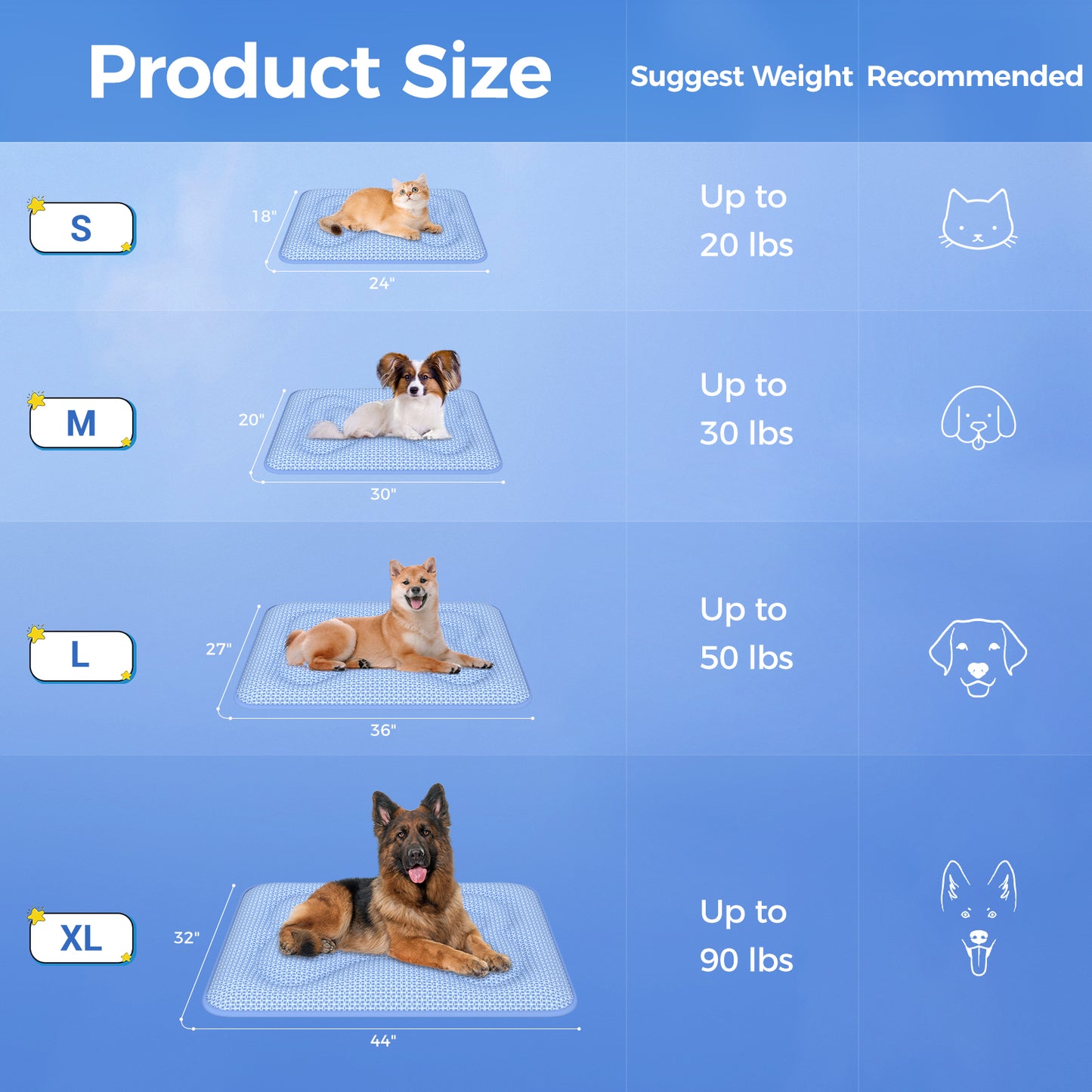 Aship Thicken Cooling Mat for Dog, Reversible PCM Dog Cooling Mat with Q-Max>0.5, Endothermic Color Changing Self-cooling Mat for All-Year Use