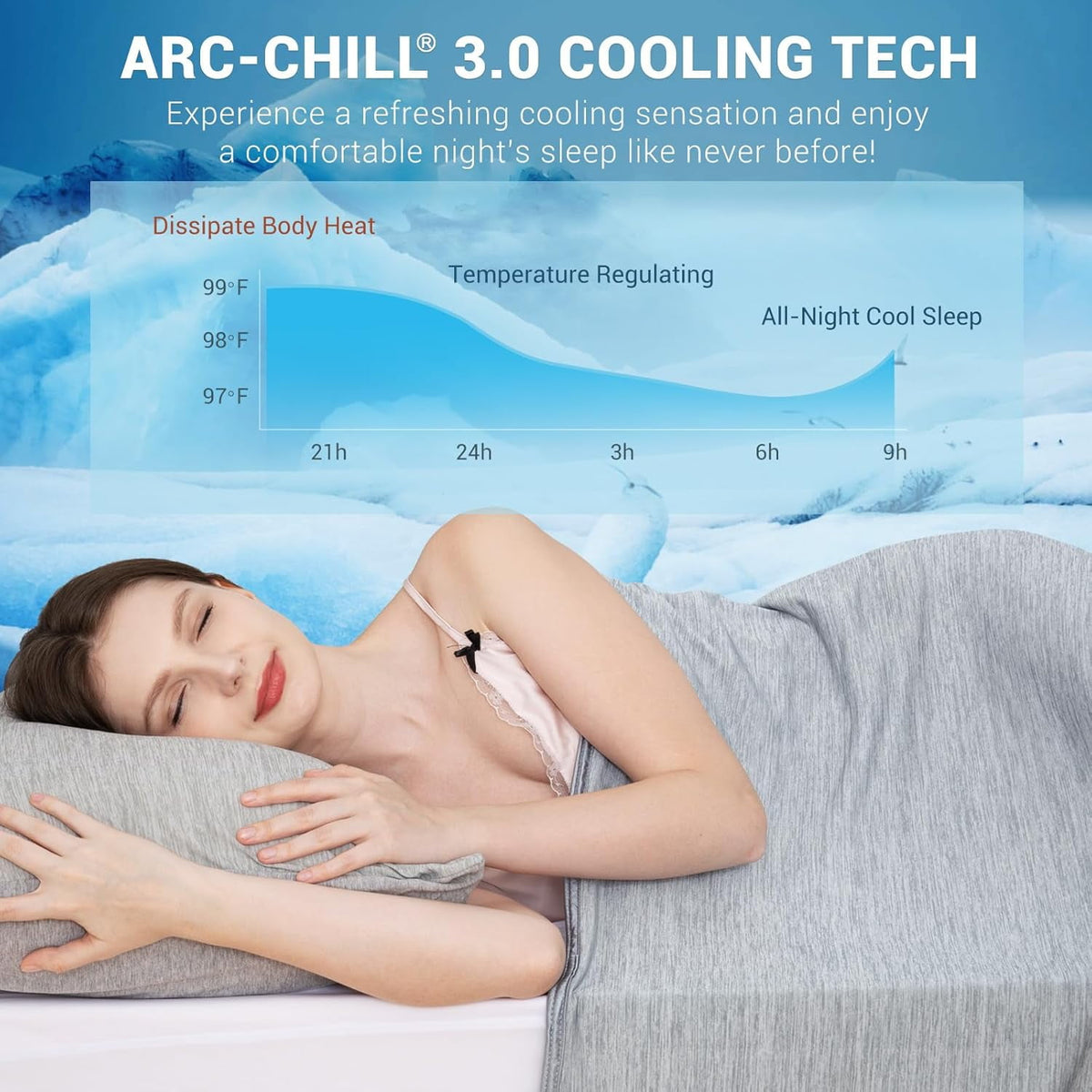 Aship Cooling Blanket Queen 79"x 86", Summer Blankets Q-MAX>0.5 Double Sided Cool Blanket Arc-Chill Cooling Bed Blanket Soft Breathable for Beds Sofa Travel, Gray