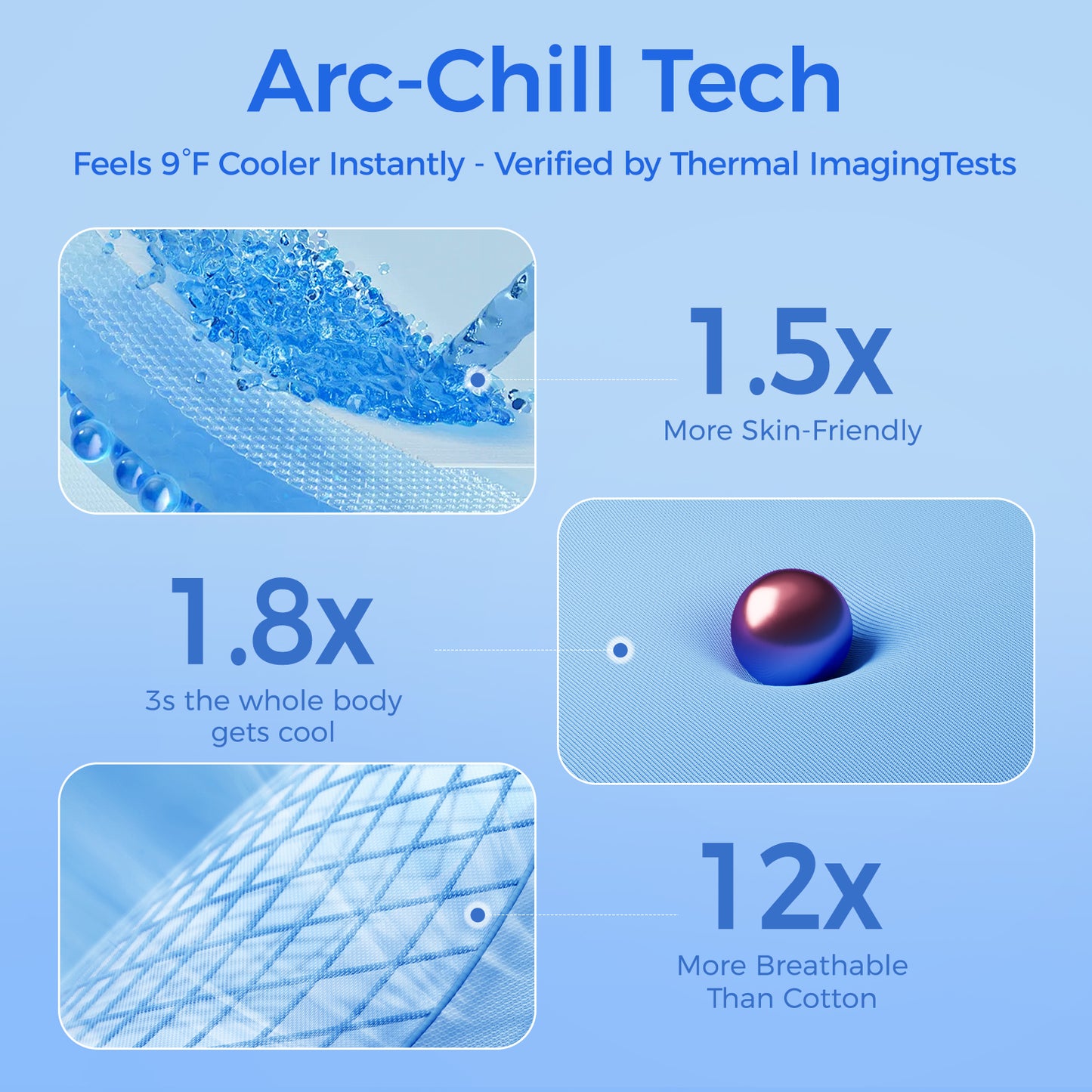 Aship Cat Cooling Mat, Self-Cooling Mat for Small Pets, Arc-Chill Cooling Fiber & Endothermic Color Changing Pet Cooling Pad for Hot Summer, Washable Non-Toxic & Foldable