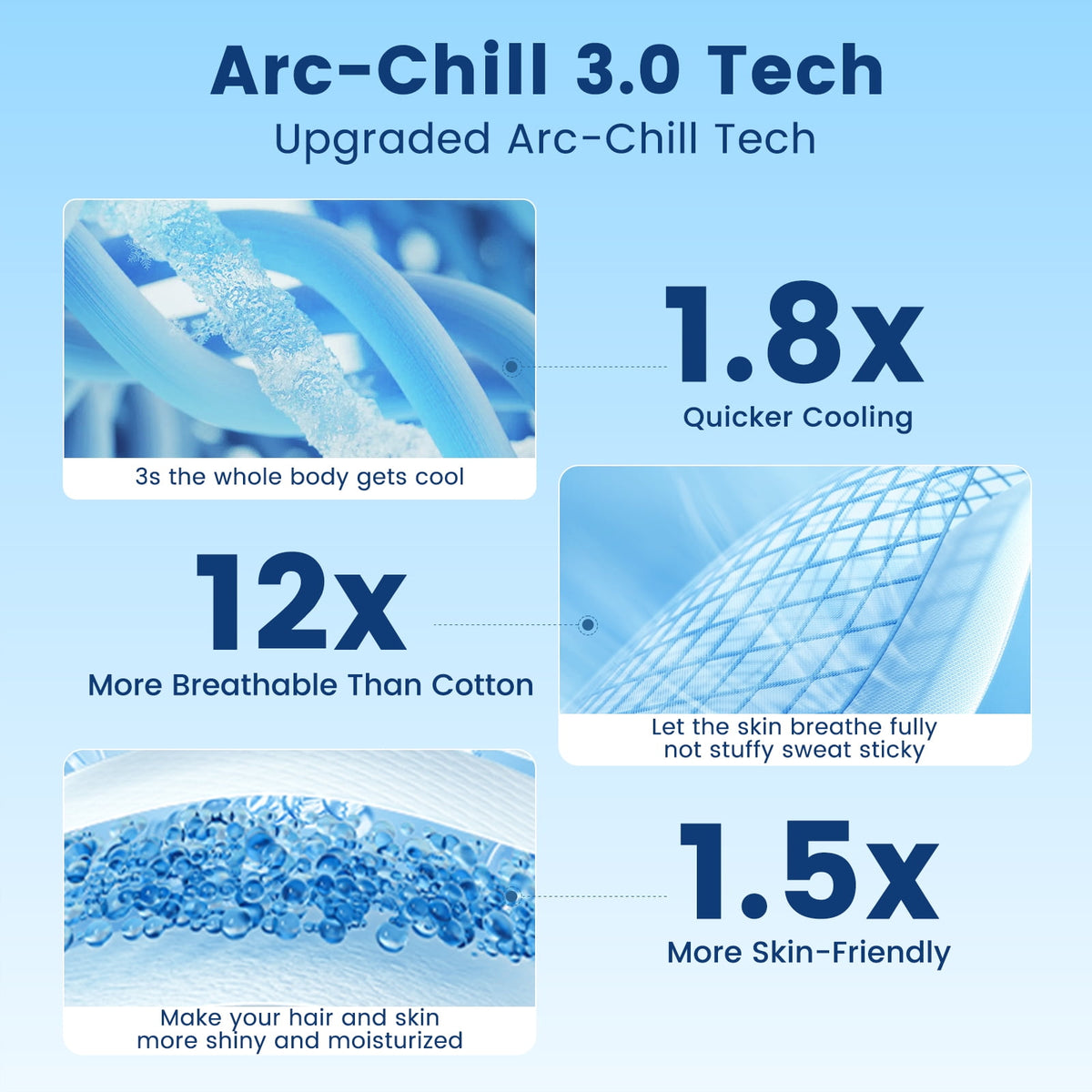 Aship Gradient Cooling Blanket King Size, Double-Sided Q-Max>0.5 Arc-Chill Summer Blanket, Breathable Soft Silky Skin-Friendly Cooling Blanket for Hot Sleeper - Blue 90"x108"