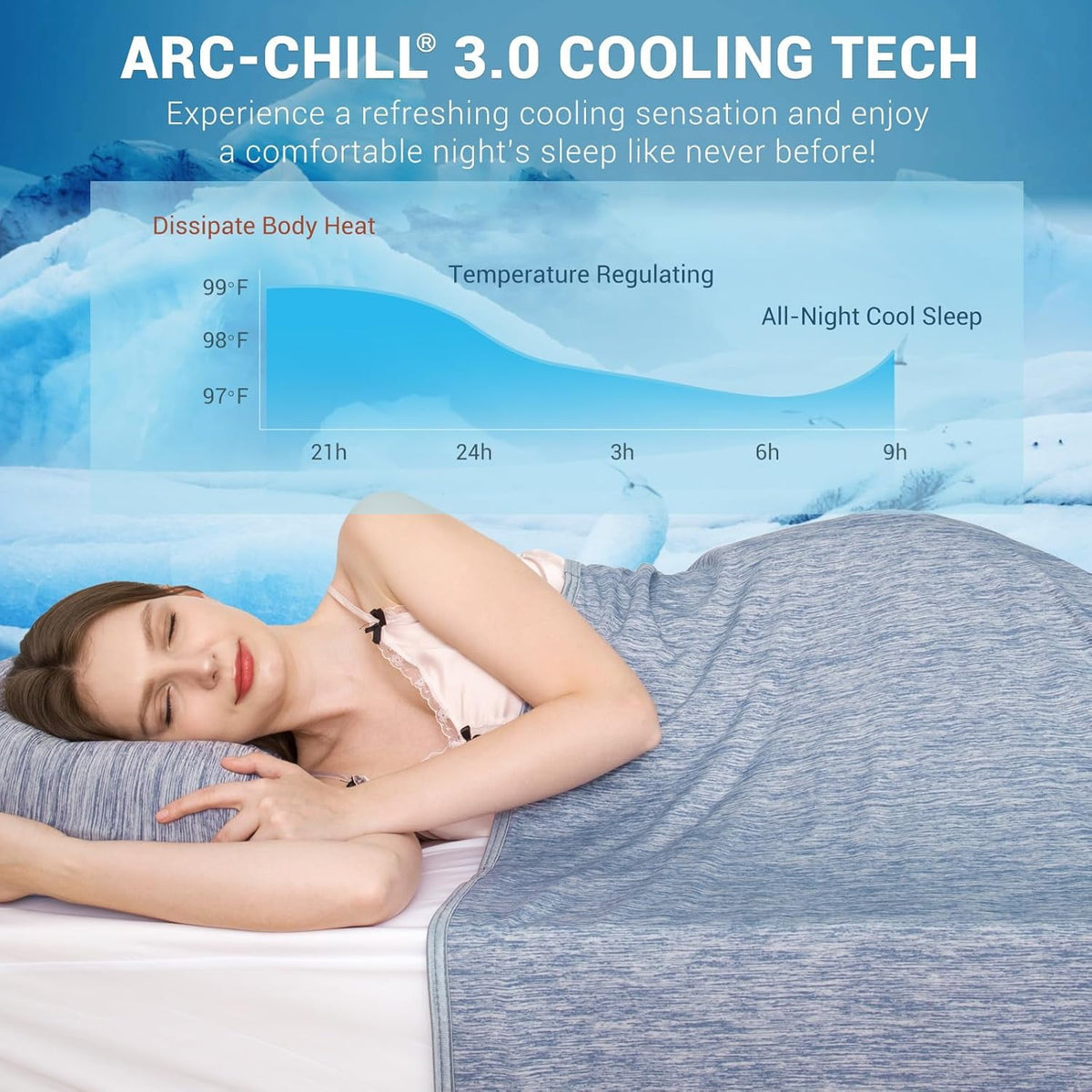 Aship Cooling Blanket Twin 59"x 79" Blue , Summer Blanket Q-MAX>0.5 Arc-Chill Cold Blanket Soft Breathable Double-Sided Bed Blankets for Beds Sofa Travel Reading - Blue
