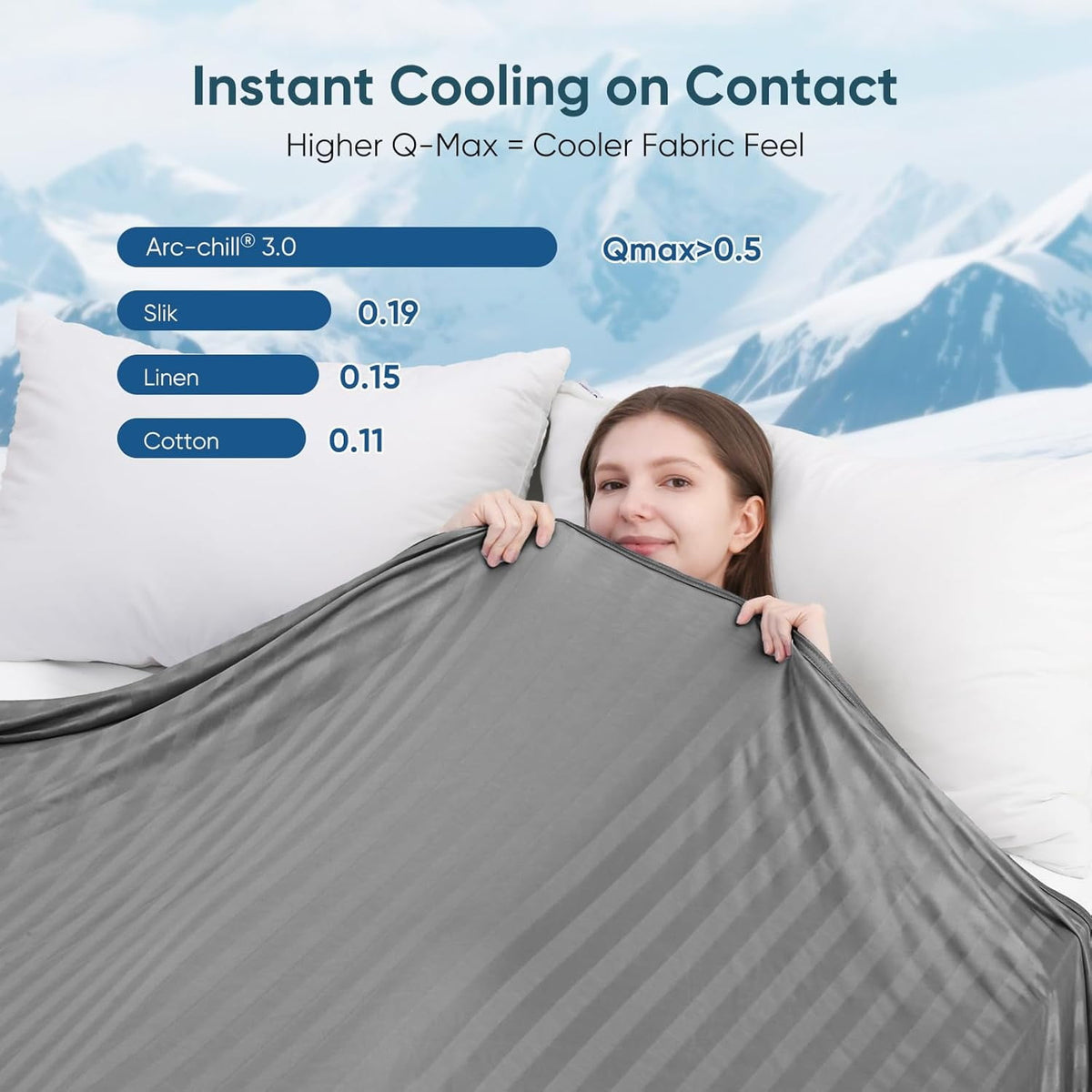 Aship Cooling Blanket Twin Size, Japanese Ice Cool Summer Blanket Arc-Chill Cold Blanket Q-Max>0.5 Breathable Skin-Friendly Double-Sided Summer Bed Blankets for Beds Sofa Travel - Gray 59"x 79"