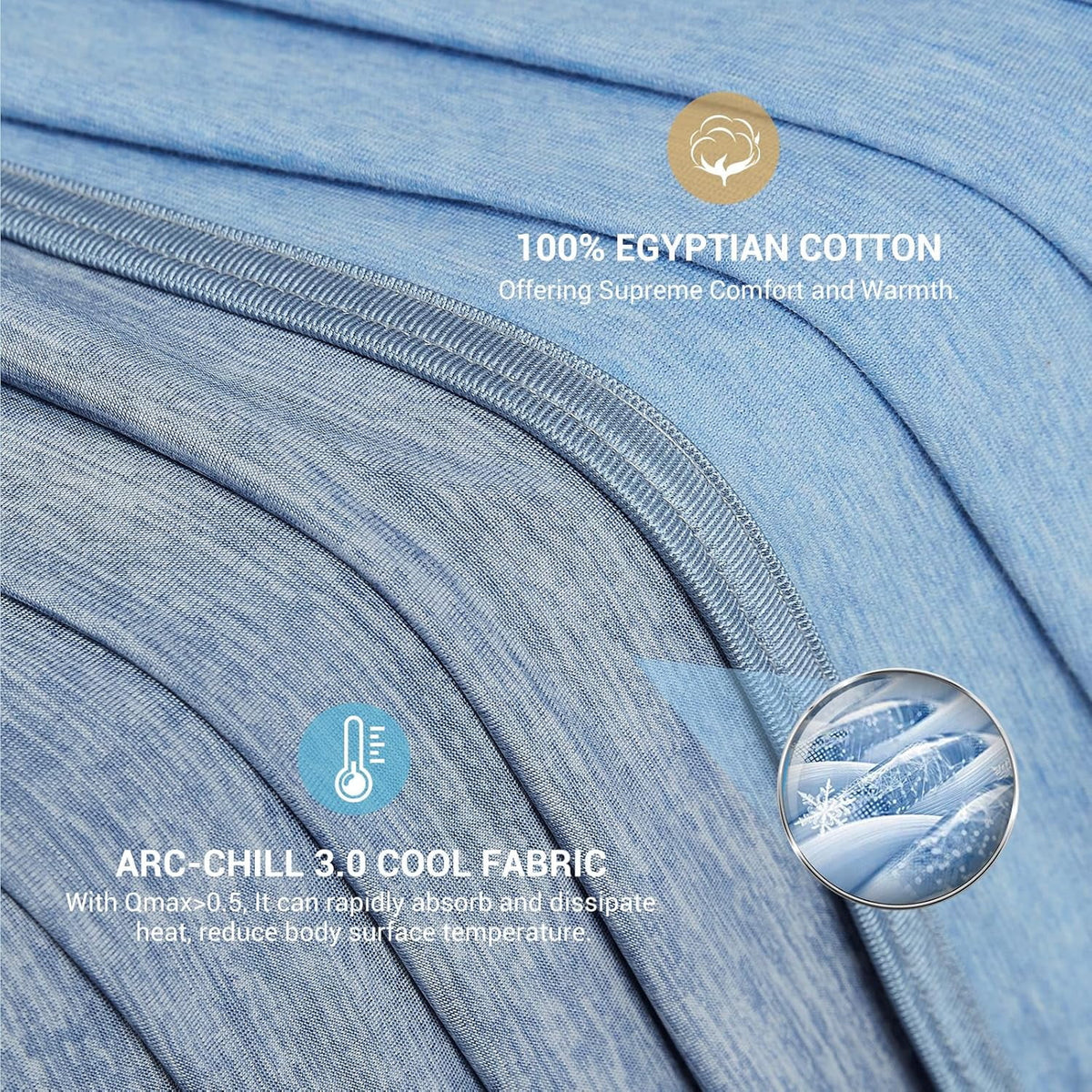 Aship Cooling Blanket Twin 59"x 79" Blue , Summer Blanket Q-MAX>0.5 Arc-Chill Cold Blanket Soft Breathable Double-Sided Bed Blankets for Beds Sofa Travel Reading - Blue