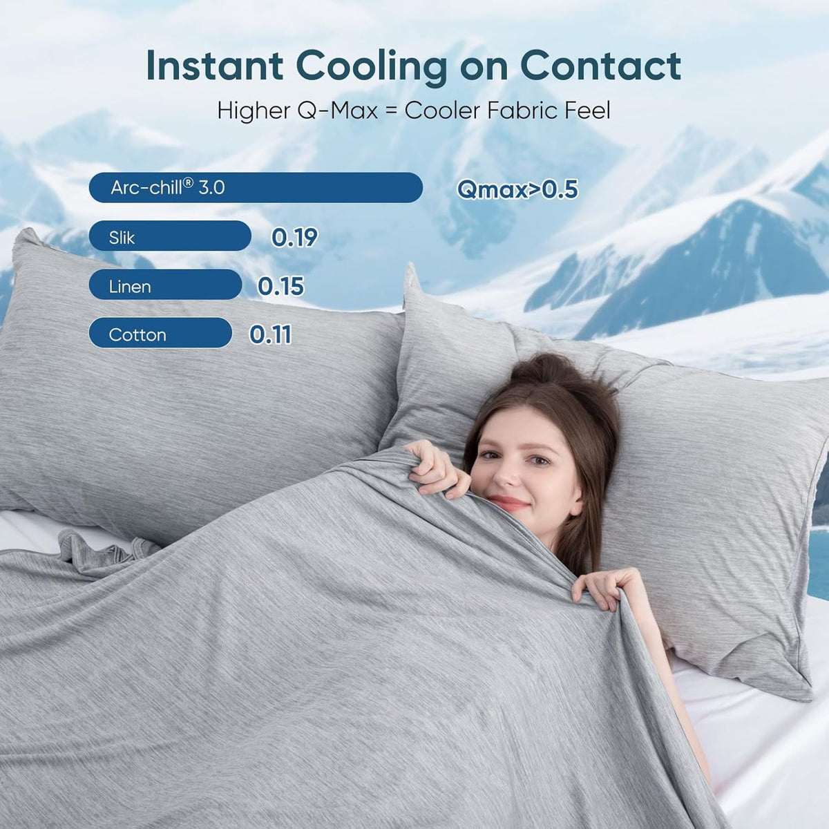 Aship Cooling Blanket Queen 79"x 86", Summer Blankets Q-MAX>0.5 Double Sided Cool Blanket Arc-Chill Cooling Bed Blanket Soft Breathable for Beds Sofa Travel, Gray