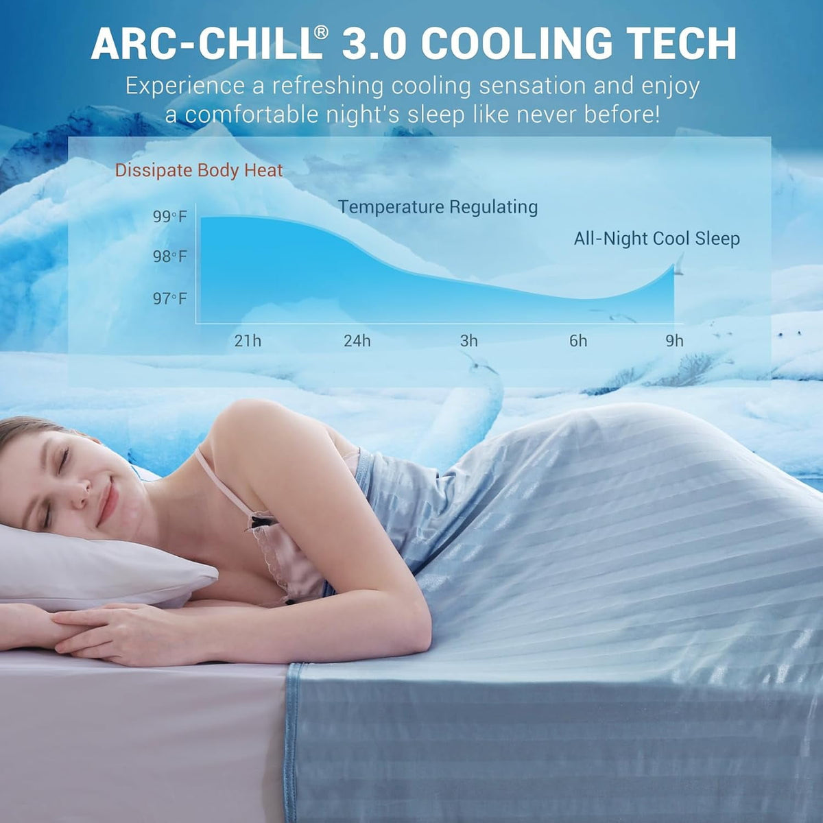 Aship Cooling Blankets Twin for Hot Sleepers Summer Blanket Thin Lightweight Breathable Soft Double Side Ice Cooling Blanket for Bed Couch Sofa Travel , Keep Cool for Night Sweats, Blue 59"x 79"