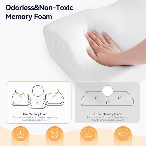 Aship Cervical Pillow for Neck Pain Relief, Ergonomic Contour Memory Foam Pillows, Breathable Cooling Pillow for Hot Sleepers, Neck Pillow for Side Back Stomach Sleeper, Machine Washable, 24''x13''