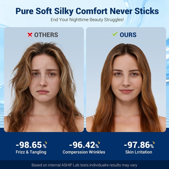 Aship Arc-Chill 3.0 Cooling Pillow Cases, Q-max >0.5 Jade-Infused Silky Pillowcase for Hair & Skin, Breathable & Moisture-Wicking, Hidden Zipper, Machine Washable, Queen 20''x30'', 2 Pack Haze Blue
